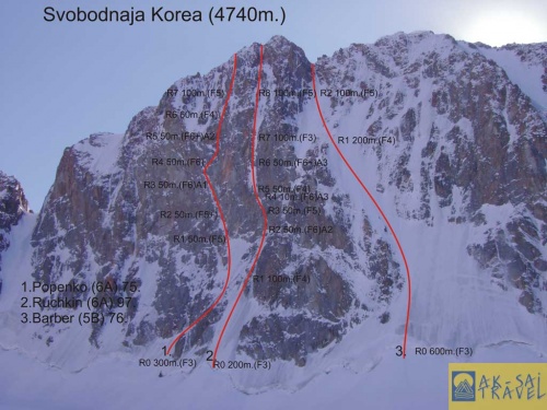 Korea(pop.jpg